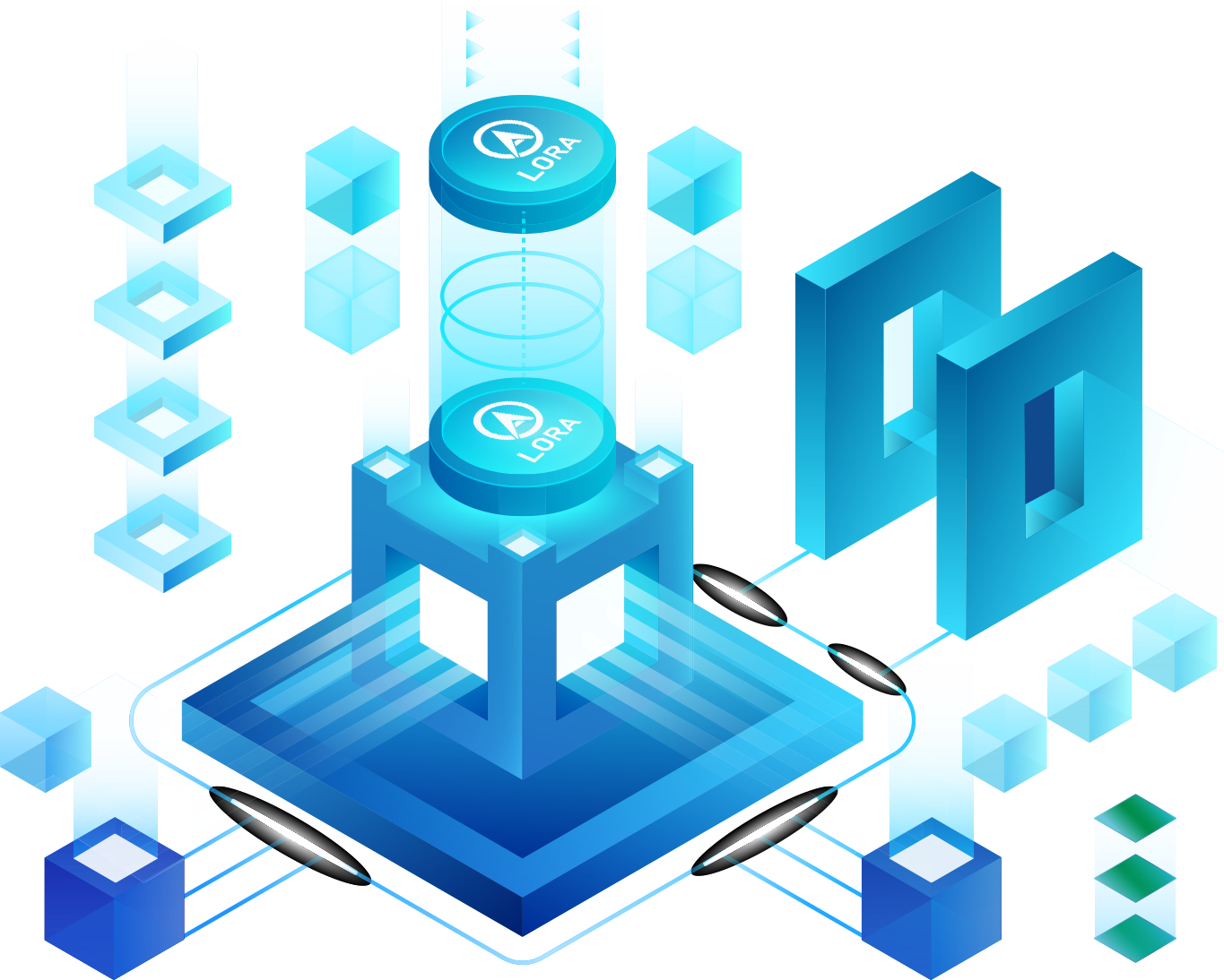 LORA Project Design Philosophy